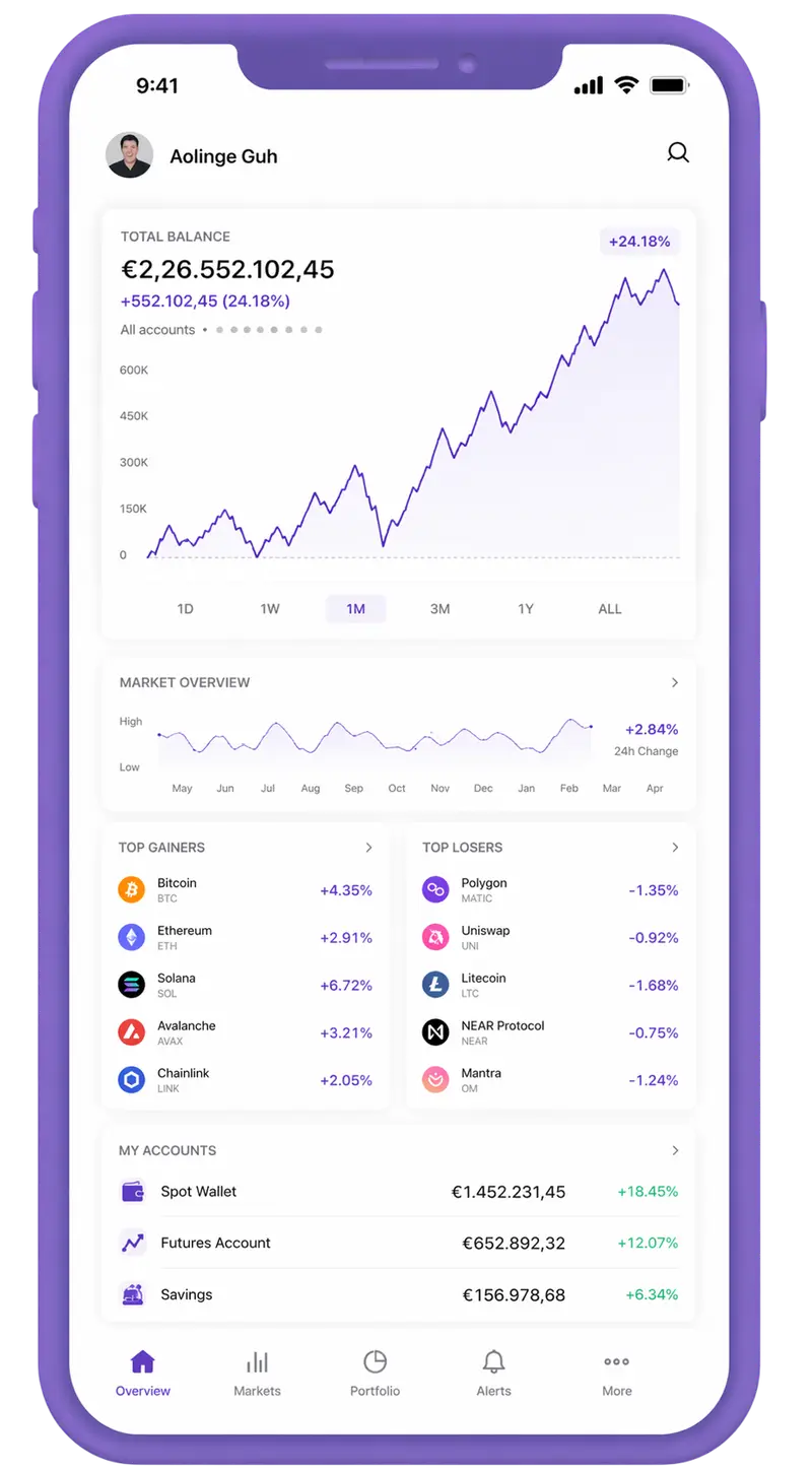 Doryndrax trading app